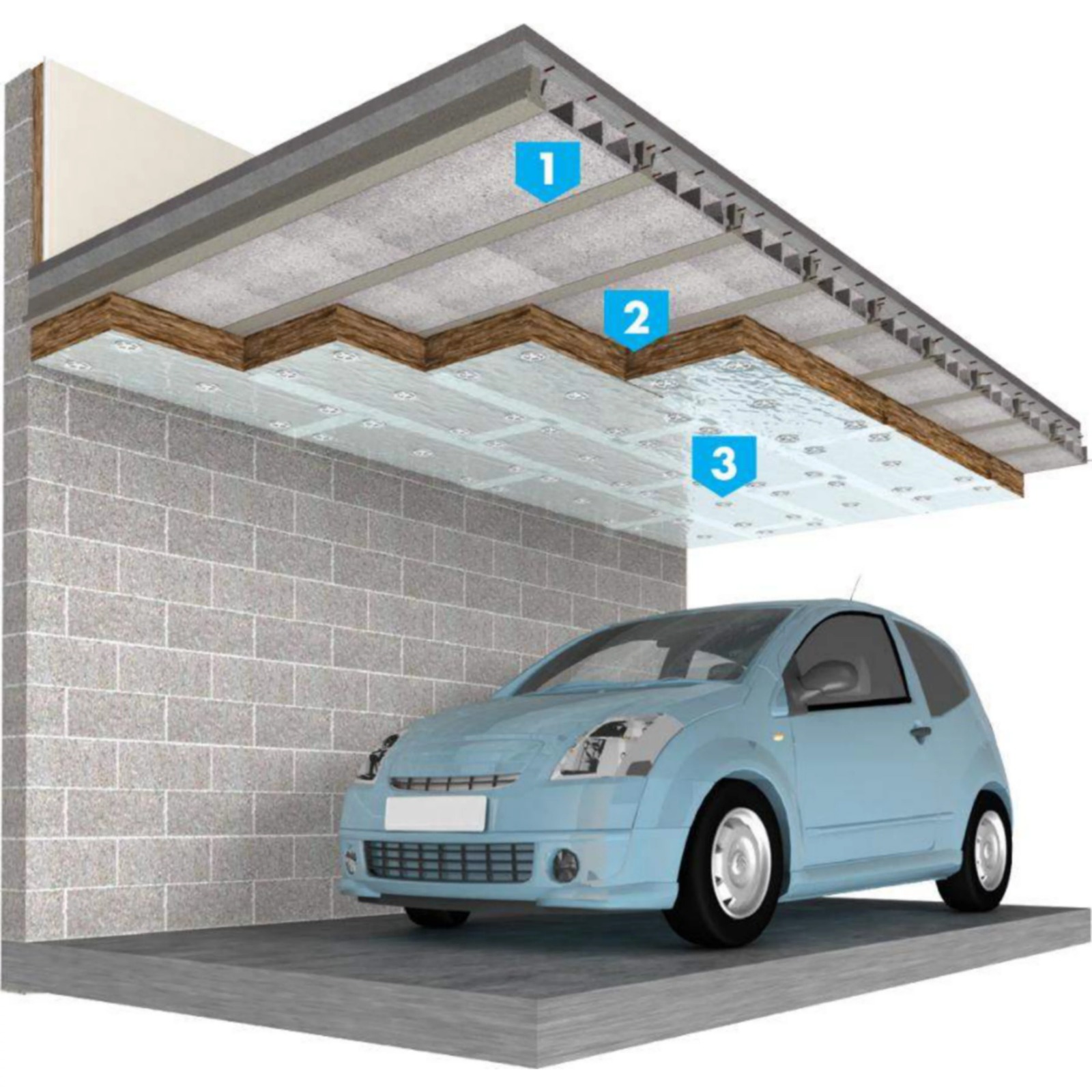 voiture dans un garage